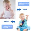 Picture of ERSIHUA Silicone Teething Toys for Babies, Remote Control Shape Silicone Teethers, Cute Chew Toys for Boys and Girls,BPA Free Teether Early Educational Sensory Toy