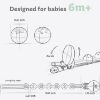 Picture of Cuddle Campus Silicone Pacifier Clip Holder with One Piece Design, Pack of 2 Soft Flexible Binky Clips with Texture for Baby Boy and Girl(6m+)