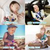 Picture of YAPROMO Baby Teething Toys, Silicone Teether Toy for Babies 18+ Months, Cute Remote Control Shape Teething Toys, Soft Chew Toys BPA Free, Relief Teething Gum Discomfort