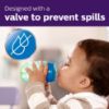 Picture of Philips AVENT My Easy Sippy Cup with Soft Spout and Spill-Proof Design, Blue/Green, 9oz, 2pk, SCF553/25
