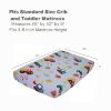 Picture of Everyday Kids Baby Boy Fitted Crib Sheet, Under Construction, 100% Soft Breathable Microfiber Baby Sheet, Fits Standard Size Crib Mattress 28in x 52in, Nursery Sheet