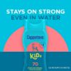Picture of Coppertone Kids Sunscreen Lotion SPF 70, Water Resistant Sunscreen for Kids, 8 Fl Oz Bottle