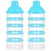 Picture of Accmor Formula Dispenser On The Go, 5 Compartments Stackable Formula Container for Travel, Baby Milk Powder Kids Snack Container, BPA Free