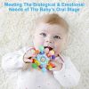 Picture of Baby Montessori Sensory Toys for 0-6 6-12 Months, Baby Teether Teething Toys for Babies 0 3 6 9 12 18 Months, Newborn Infant Learning Developmental Toys Gifts for 1 2 Year Old Boys Girls