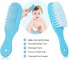 Picture of Baby Grooming Kit, Infant Safety Care Set with Hair Brush Comb Nail Clipper Nasal Aspirator,Baby Essentials Kit for Newborn Girls Boys
