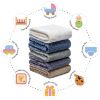 Picture of Fuzzy Blanket or Fluffy Blanket for Baby, Soft Warm Cozy Coral Fleece Toddler, Infant or Newborn Receiving Blanket for Crib, Stroller, Travel, Decorative(28Wx40L, Grape Purple)