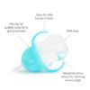 Picture of Munchkin Any Angle Sippy Cups for Toddlers, Spill Proof Weighted Straw Cup with Transition Handles for Babies 6 Months and Up, 2 Pack, Blue/Green