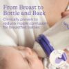 Picture of Lansinoh Anti-Colic Baby Bottle for Breastfeeding Babies, 5 Ounces, 1 Count, Includes 1 Slow Flow Nipple, Size S and Stackable Lid