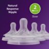 Picture of Philips Avent Natural Response Nipple, Slow Flow (Flow 2), 4-Pack, SCY962/04