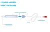 Picture of Baby Nasal Aspirator with 24 Hygiene Filters, Snot Sucker for Baby, Straw for Stuffy Nose- Non-toxic, Cleanable and Reusable