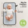 Picture of Portable Diaper Changing Pad - Waterproof Foldable Baby Changing Mat - Travel Diaper Change Mat - Lightweight Changing Pads for Baby - Baby Changer - Machine Washable (Pets & Paws)