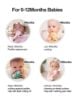 Picture of Smily Mia 2pack Baby Teething Toys for 0-6 3-6Months |Penguin Teether | Hand Teethers| Teething Mittens|Chew Toys for Teething Pain Relief, Baby Pacifiers| New Born Essentials, Blue+Grey
