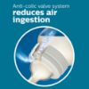 Picture of Philips AVENT Anti-Colic Baby Bottle Flow 4 Nipple, 4pk, SCY764/04