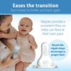 Picture of Dr. Brown’s Level T Narrow Baby Bottle Nipple, Slower Flow Rate for Infants, 100% Silicone Bottle Nipple, BPA Free, 0m+ - 6-Pack