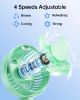 Picture of SWEETFULL Portable Stroller Fan with Display 4000mAh Battery Powered Mini Clip On Fan, 4-Speed Rechargeable Small Personal Cooling for Baby Car Seat Crib Travel - Green