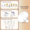 Picture of Maymom MyFit 20 mm Small Shields, Compatible with Medela Breast Pump- PersonalFit, Freestyle, Harmony, Maxi, Flex Connector, Connect to Widemouth/Narrow Connector, 2pcs