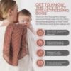 Picture of Itzy Ritzy Breastfeeding Boss Multi-Use Cover - A Nursing Cover, Swaddle, Car Seat Cover, Tummy Time Mat & Burp Cloth All in One - Made of Soft Muslin Fabric & Measures 47” x 47” (Mudcloth)