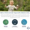 Picture of Gerber Unisex Baby Boys Girls Birdseye Prefold Cloth Diapers Multipack White 3-Ply 10 Pack