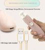 Picture of Rechargeable Baby Nail File, Fansidi Electric Baby Nail Trimmer for Newborn Infant or Toddler Toenail and Fingernail - Girls and Boys Accessory - Extra Replacement Pads Included (Pink)