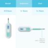 Picture of Frida Baby 3-in-1 Rectal, Underarm & Oral Thermometer for Kids, Digital Baby Thermometer for Infants, Toddlers, & Kids, FSA/HSA Eligible