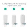 Picture of The Diaper Genie Jumbo+ Square Refill, with continuous film, can hold up to 1080 newborn-sized diapers per refill.