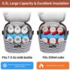 Picture of Mancro Breastmilk Cooler Bag with Ice Pack, Fits 6 Baby Bottle Up to 9 Ounce, Baby Bottle Bag with Strap for Mom Nursing Daycare, Grey.