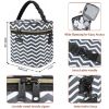 Picture of Mancro Breastmilk Cooler Bag with Ice Pack, Fits 6 Baby Bottle Up to 9 Ounce, Baby Bottle Bag with Strap for Mom Nursing Daycare, Grey.