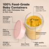 Picture of KeaBabies 4pk 8oz Glass Baby Food Containers with Lids - Leak-Proof, Microwavable Small Glass Jars, Baby Purees & Toddler Snack Storage Containers, BPA-Free, Dishwasher & Freezer Safe (Roseate)