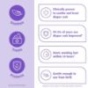 Picture of Sudocrem Skin Protectant Cream - Diaper Rash Cream for Baby - Soothes, Treats, and Protects, For the Relief, Treatment, and Prevention of Diaper Rash, 15.29% Zinc Oxide - 14oz