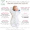 Picture of SwaddleDesigns Transitional Swaddle Sack, Arms Up Half-Length Sleeves & Mitten Cuffs, Swaddle for Newborn Transition to Baby Sleep Sack Wearable Blanket, Small, 0-3 month, 6-14 lb, Blue Tiny Triangles