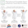 Picture of SwaddleDesigns Transitional Swaddle Sack, Arms Up Half-Length Sleeves & Mitten Cuffs, Swaddle for Newborn Transition to Baby Sleep Sack Wearable Blanket, Small, 0-3 month, 6-14 lb, Blue Tiny Triangles