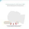 Picture of Baby Pillow for Newborn Breathable 3D Air Mesh 100% Organic Bamboo Cotton, Protection for Flat Head Syndrome Bamboo Bunny