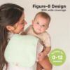 Picture of Organic Burp Cloths for Baby Boys and Girls - 5-Pack Super Absorbent Burping Cloth, Burp Clothes, Soft & Plush, Newborn Milk Spit Up Rags, Burpy Cloth Bib for Unisex, Burping Rags (Flora Dew)