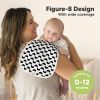 Picture of Organic Burp Cloths Baby Boy & Girl - 5-Pack Super Absorbent Cotton Burping Cloths for Babies, Soft & Plush Newborn Spit Up Rags, Infant Towels for Milk Spit Up, Unisex, Large 21" x 10" (MONOS)