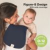 Picture of Organic Burp Cloths for Baby Boys & Girls - 5-Pack Super Absorbent, Soft & Plush, Newborn Milk Spit Up Rags, Unisex Burpy Cloth Bib (Eclipse)