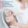 Picture of Angelcare Baby Bath Support (Aqua) | Ideal for Babies Less Than 6 Months Old