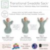 Picture of SwaddleDesigns Transitional Swaddle Sack, Arms Up Half-Length Sleeves & Mitten Cuffs, Swaddle for Newborn Transition to Baby Sleep Sack Wearable Blanket, Medium, 3-6 month, 14-21 lb, Heathered Jadeite