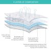 Picture of Biloban Crib Mattress Protector 2 Pack, Waterproof, Quilted, Grey & White, Absorbent, Ultra Soft, Noiseless, Durable