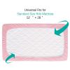 Picture of Crib Mattress Protector Sheets Fitted Waterproof Crib Mattress Pad Cover, Noiseless & Machine Wash 100% Absorbent Crib/Toddler Mattress Protector Sheet Quilted, Pink, 52" x 28"
