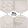 Picture of BlueSnail Washable Underpads,Waterproof,Soft, Portable and Reusable Incontinence Pads for Toddler,Adults,Elderly and Pets (34"x36" Pack of 2)(Snow-White)