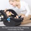 Picture of COOLBEBE New 2-in-1 Babybody Supports for Baby Newborn Infants - Extra Soft Stroller Cushion Pads Car Seat Insert, Perfect for Carseats, Strollers, Swings, Grey