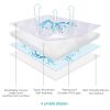 Picture of Waterproof Bamboo Bassinet Mattress Cover Compatible with Chicco LullaGo Portable Bassinet, Ultra Soft Viscose Made from Bamboo Surface