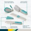 Picture of Safety 1st Deluxe Baby Healthcare and Grooming Kit, Arctic Blue, Newborn Baby Essentials, One Size, 25 Pieces