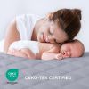Picture of Yoofoss Waterproof Crib Mattress Protector 2 Pack, Quilted Crib Mattress Pad Cover Ultra Soft and Breathable, Machine Washable Toddler Mattress Protector for Standard Baby Crib Size 52''x28''