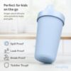 Picture of Re-Play Sippy Cups for Toddlers - 10 Oz. Reusable Spill Proof Cups for Kids, Dishwasher/Microwave Safe - Made in USA - Set of 4-3.13" x 6.25" - Meadow