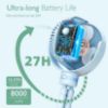 Picture of Momcozy 8000mAh Portable Stroller Fan, 27H Ultra-long Battery Life Detachable 4 Speed 360°Rotate LED Night Light with 2 Modes, USB Rechargeable Handheld Cooling Fan for Travel/Car Seat/Bedroom