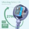 Picture of Momcozy 8000mAh Portable Stroller Fan, 27H Ultra-long Battery Life Detachable 4 Speed 360°Rotate LED Night Light with 2 Modes, USB Rechargeable Handheld Cooling Fan for Travel/Car Seat/Bedroom