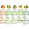 Picture of Happy Baby Organics Stage 2 Baby Food Pouches, Gluten Free, Vegan & Healthy Snack, Clearly Crafted Fruit & Veggie Puree, Fruit & Veggie Variety Pack, 4 Ounces (Pack of 10), Amazon Exclusive