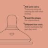 Picture of Tommee Tippee Closer to Nature Baby Bottle Nipples, Medium Flow Breast-like, Anti-Colic Valve, Soft Silicone (3m+, 6 Count)
