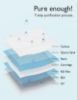Picture of Momcozy Water Baby Wipes-Extra Large Size Design, 99% Water Based Wipes, Unscented & Hypoallergenic, Cleansing & Moisturizing Baby Wipes for Sensitive Skin, 12 Flip-Top Packs (720 Wipes Total)